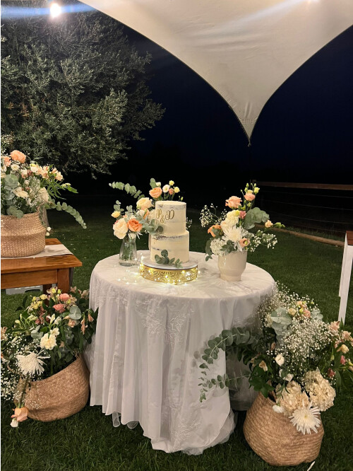 Eventos